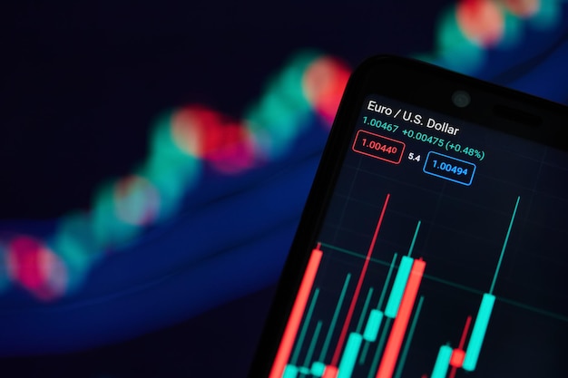 Stock market graph of Euro and US Dollar in a smartphone against the graphs on the monitor