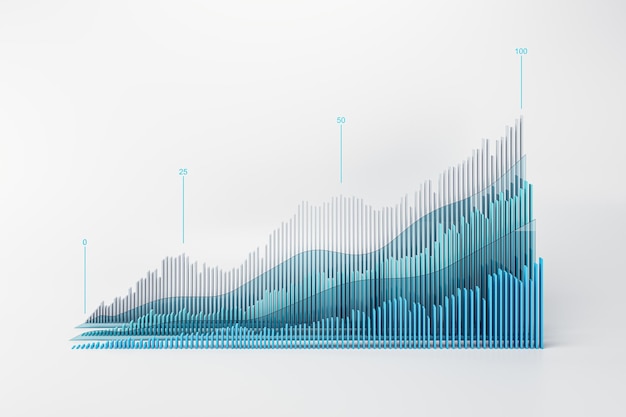 Фото Экономика роста фондового рынка и инвестиционная концепция с видом спереди на индикаторы уровня над цифровыми графическими серыми и синими финансовыми диаграммами на абстрактном светлом фоне 3d рендеринг