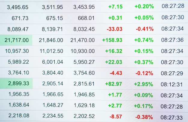 Stock market table monitor finance business economy trend graph digital technology