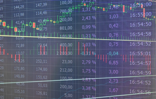 Stock Market Trading Graph