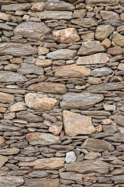 Stone Wall Background