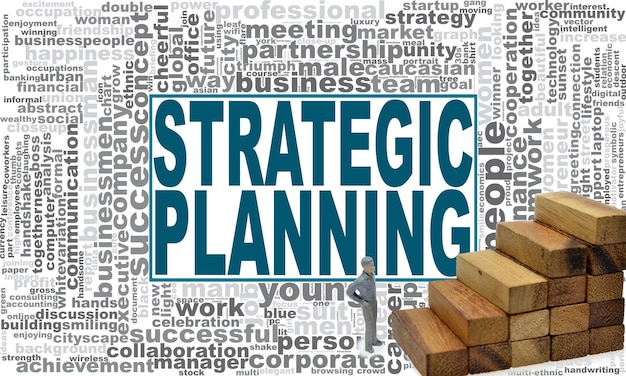 Strategic planning word cloud