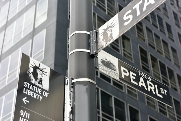 Street signs in lower Manhattan New York