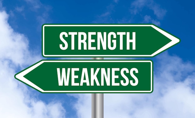 Strength or weakness road sign on blue sky background