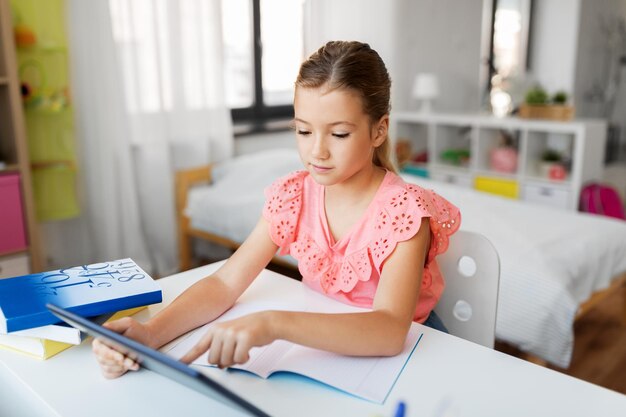 studentenmeisje die thuis een tabletcomputer gebruikt