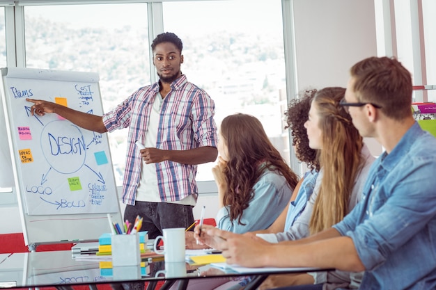 Students looking at white board