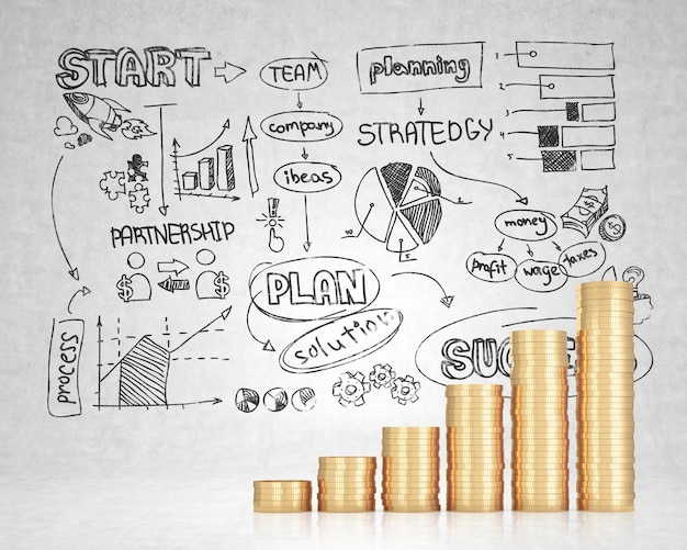 Succes concept zakelijke regeling