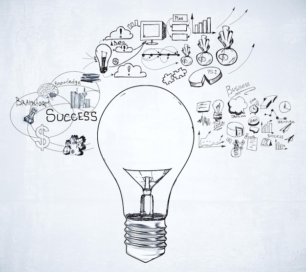 Succes- en ideeconcept