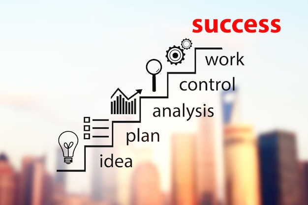 Success and career concept