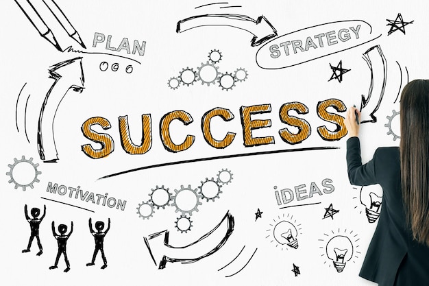 Success finance and ideas concept