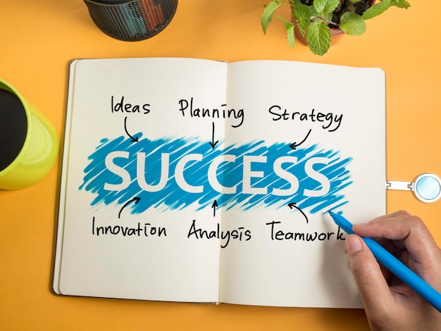 Success Motivational Words Quotes Concept