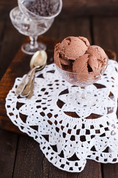 Summer Dessertls.Chocolate ice cream