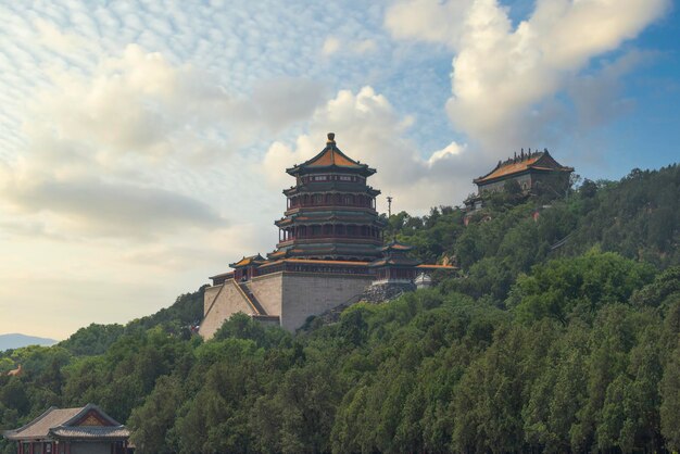 Летний императорский дворец на окраине Пекина