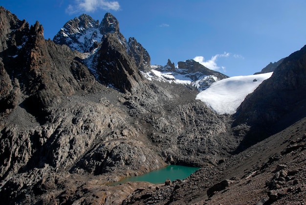 バティアン・サミット (5199m) ネリオン (5188m) とポイント・レナナ (4985m) 氷河と湖のルイス・ターン (Lewis Tarn)