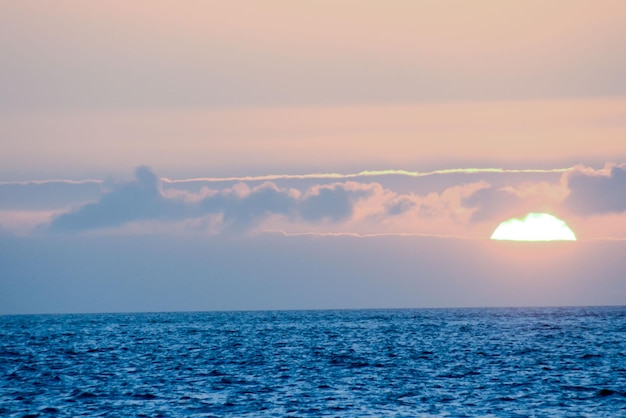 The Sun Setting in the Sea