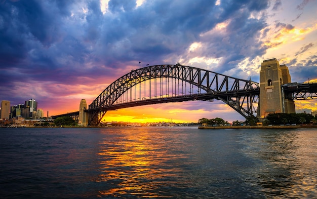 Sunset above Harbour Bridge in Sydney