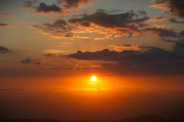 写真 ニューカレドニアの夕日