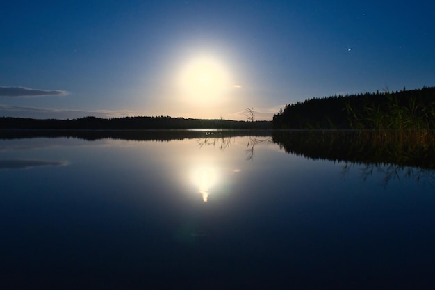 スウェーデンの湖の夕暮れ 月光が静かな水に反射する スカンジナビアの自然写真