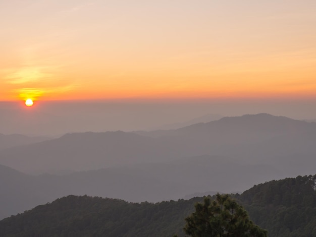 タイの夕日の視点