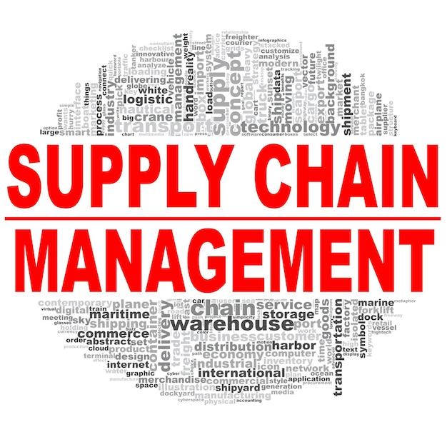 Supply chain management word cloud