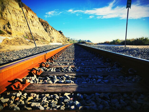 Surface level of railroad track