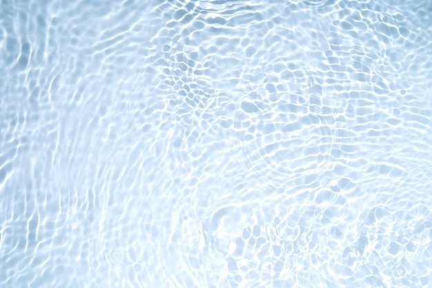 Surface of water wave background