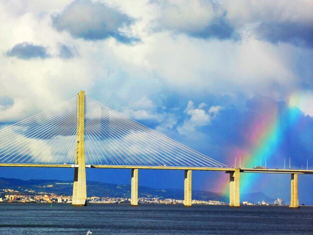 Suspension bridge over river against sky