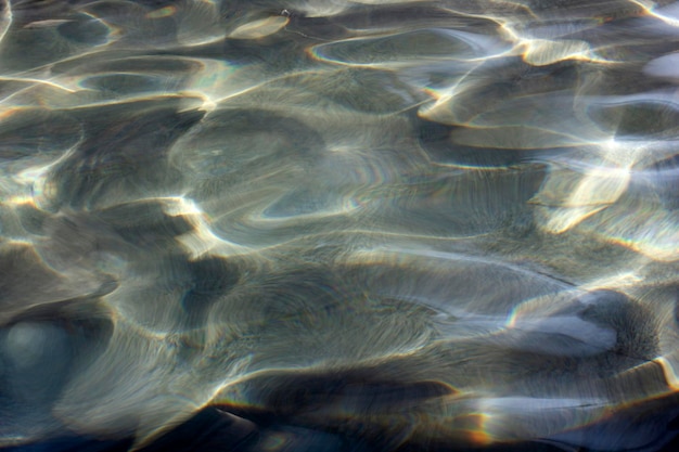 Swimming pool wave pattern background