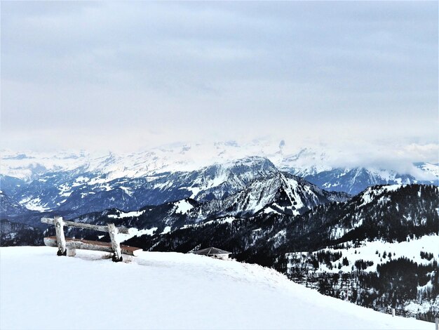 Swiss view