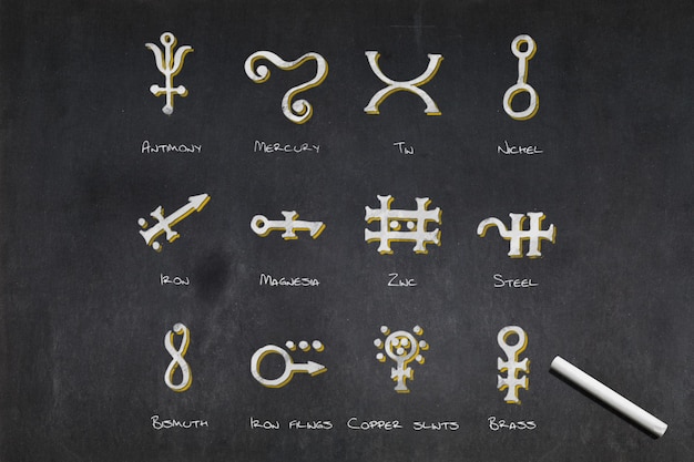 Symbolen van metalen en mineralen in de alchemie
