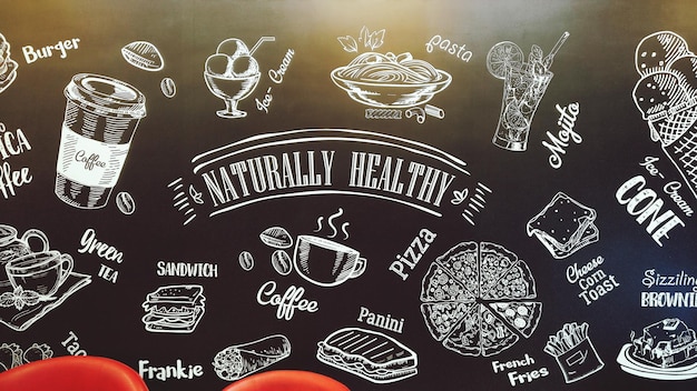 Symbols of various food and drinks with text on wall at cafe