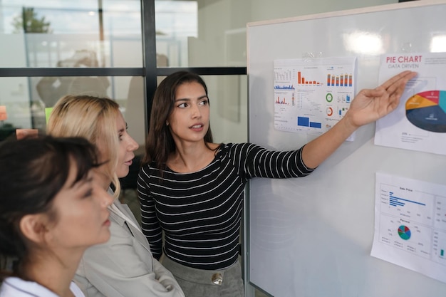 Synergie op de werkplek creëren shot van een groep jonge ontwerpers die samenwerken in een kantoor