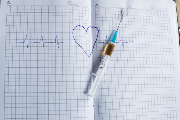 The syringe on the desktop of the doctor on the notebook with the ECG