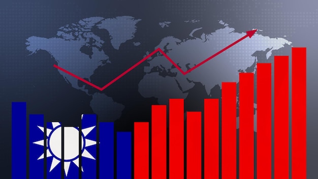 Taiwan bar chart graph with ups and downs increasing values