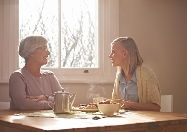 Talking tea and grandmother with woman in home for brunch bonding or visit in retirement Senior grandma and girl on coffee break with food conversation and relax on holiday or vacation morning