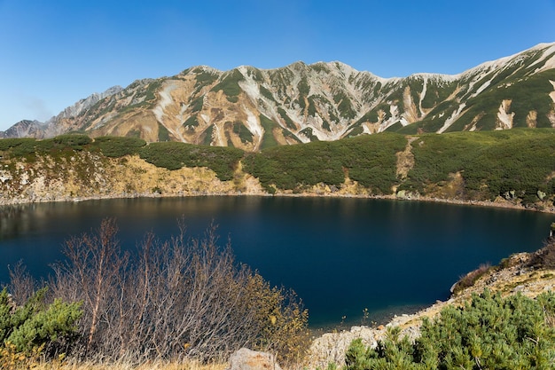 Tateyama Alpenroute en Mikuri-vijver