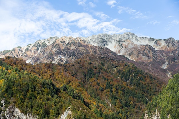 Tateyama in Japan