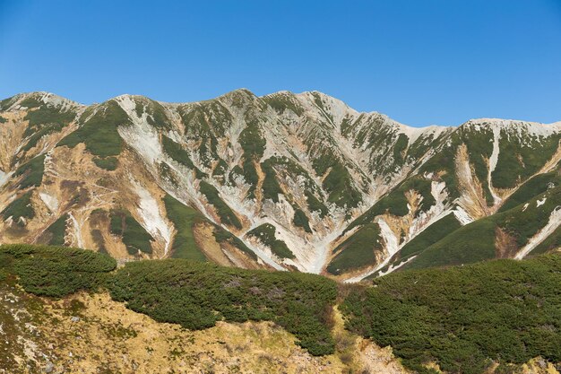 立山