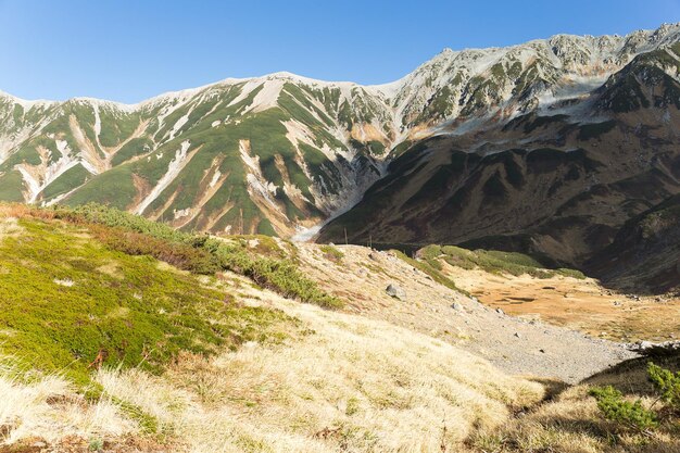 Photo tateyama