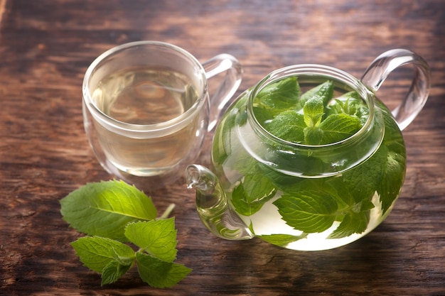 Tea with fresh mint