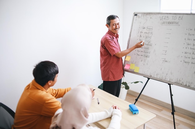 Teacher explaining English lesson at whiteboard in classroom