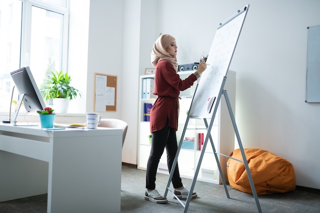 Teacher near whiteboard. Muslim teacher wearing hijab standing near whiteboard and writing notes