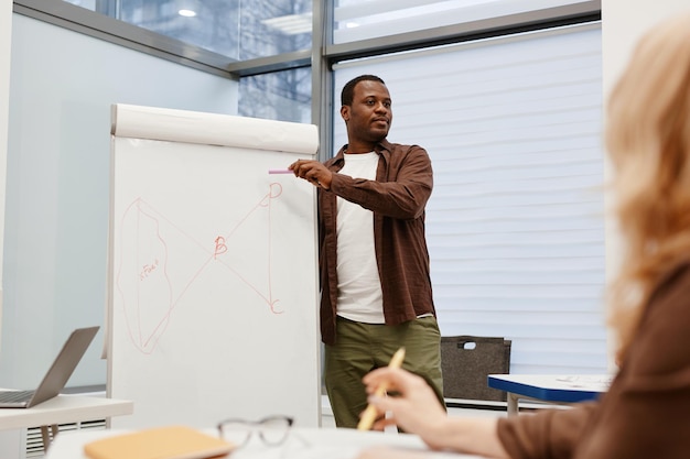 teacher presenting new material at training