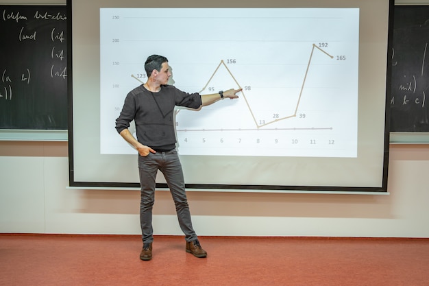 The teacher shows the graph on the board when teaching on univezite