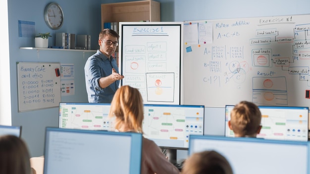 A teacher stands in front of a whiteboard with the word'success'on it.