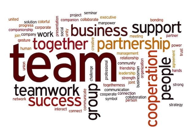 Team word cloud