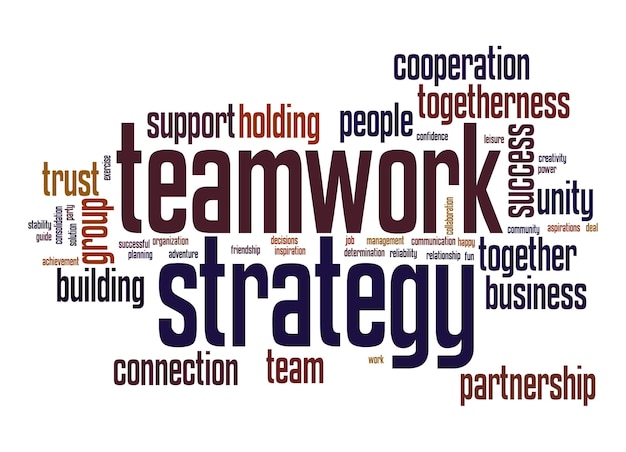 Teamwork strategy word cloud