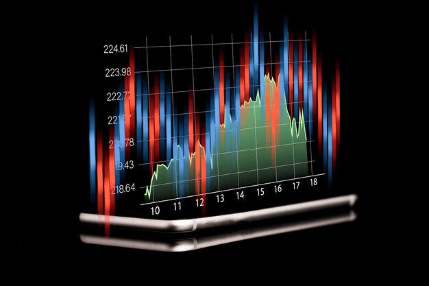 Technical analysis investment graph for trader , Stock market investment and business growth concept.