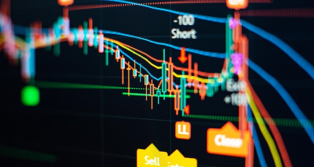 Технический ценовой график и индикатор Свечной график графика инвестиционной торговли на фондовом рынке