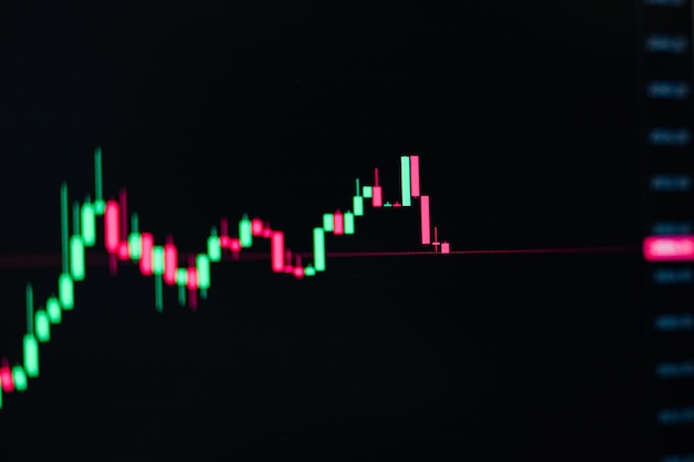 Technical trading of candlestick signal graph fast moving with panic market Line graph of green and red candle movement with profit and loss for trading currency investment